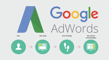 Những chính sách quảng cáo Google Adwords bạn cần biết